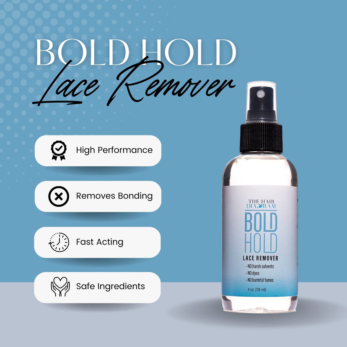 Bold Hold Lace Remover